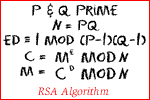 RSA algorithm